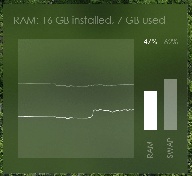 RAM Large