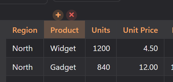 Hovering a column header reveals a floating control above it: + adds a column to the right, ✕ deletes the column