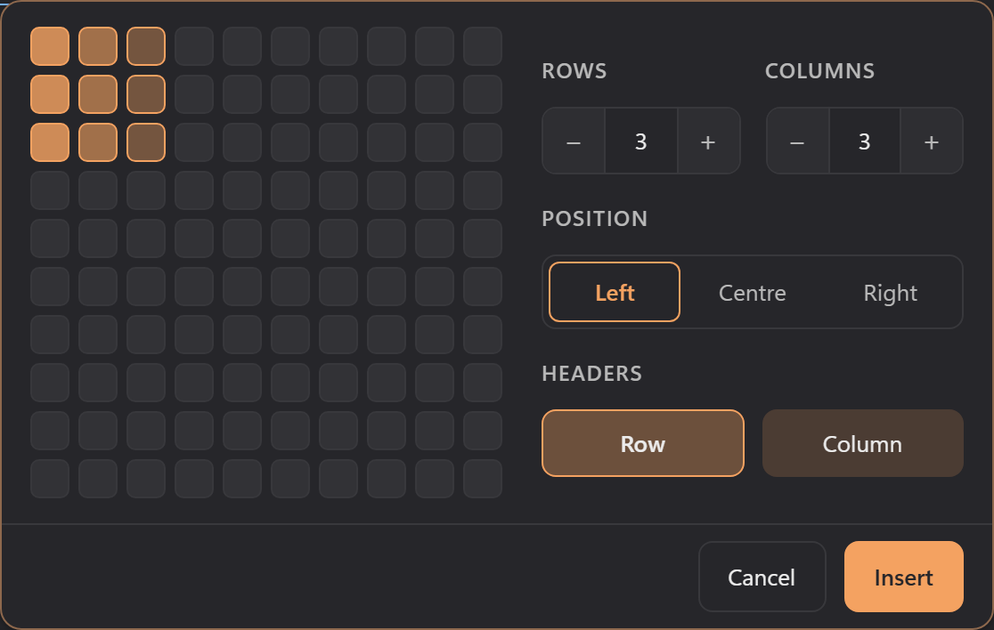 The Insert table popup: a hover size grid on the left (a 3 by 3 selection lit), with Rows and Columns steppers, a Position control and Header row / column toggles on the right