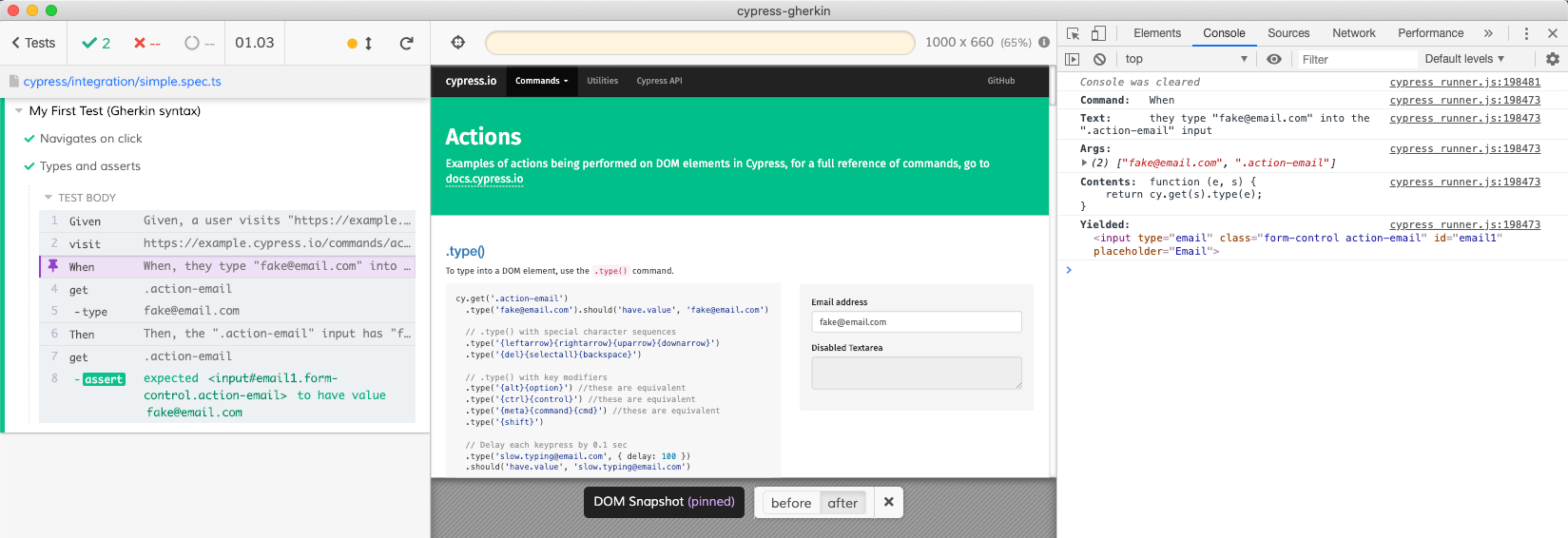 hypercubed/cypressgherkin npm