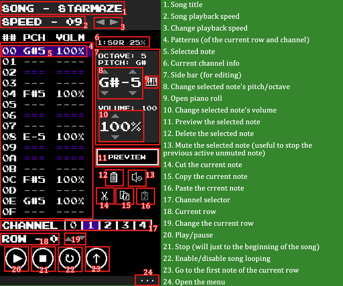 Main sequencing UI details