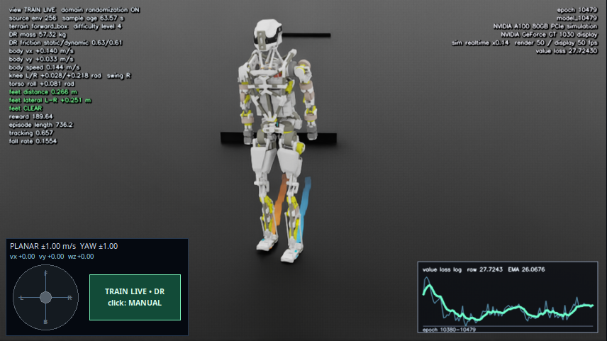 Dropbear locomotion training shown in the interactive viewer