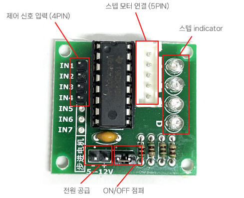 GitHub - HyungJuu/basic-RPi-2024: 부경대 2024 IoT 개발자과정 오픈하드웨어 플랫폼활용 리포지토리