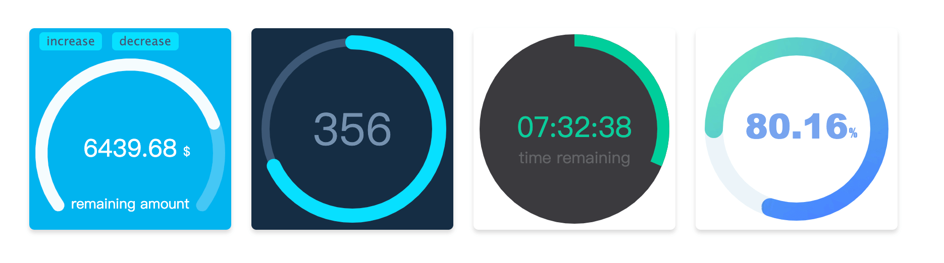 GitHub - Hzy0913/arc-progress: Arc circular animation progress bar drawn by  canvas, you can used in the react component, or no dependence.