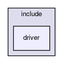 include/driver