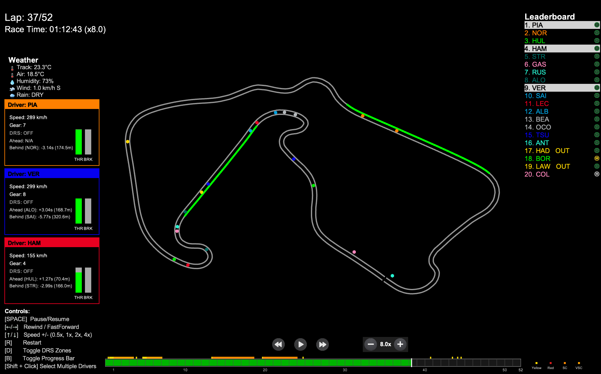 Race Replay Preview