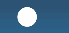 ActivityIndicator - LineScalePulseOut