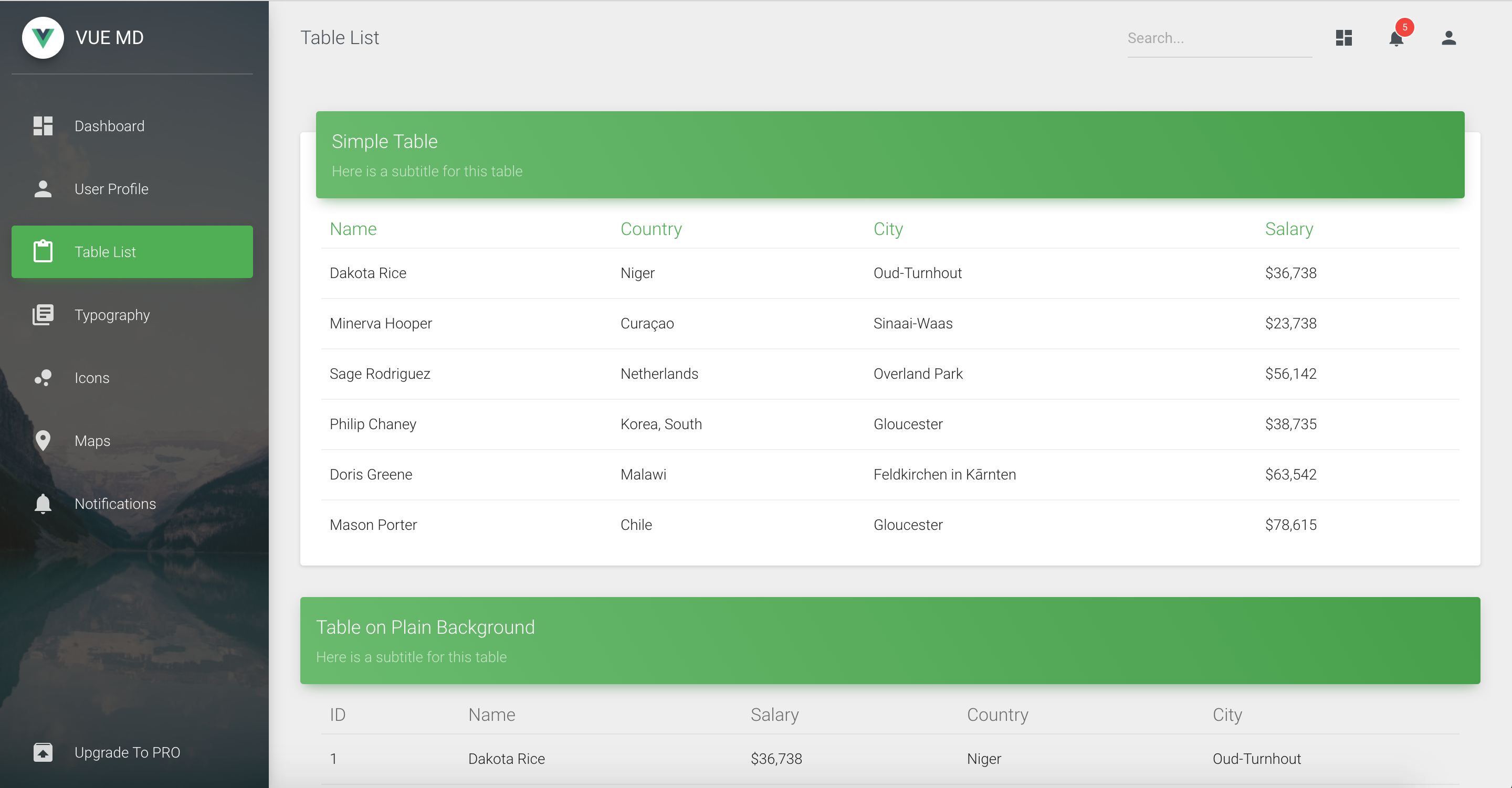 Tables page 