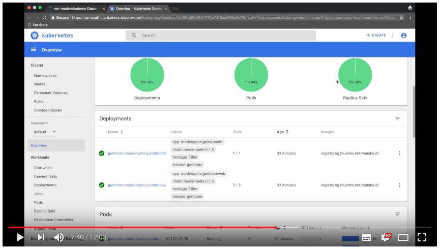 Containerized Applications with IBM Cloud Kubernetes Service