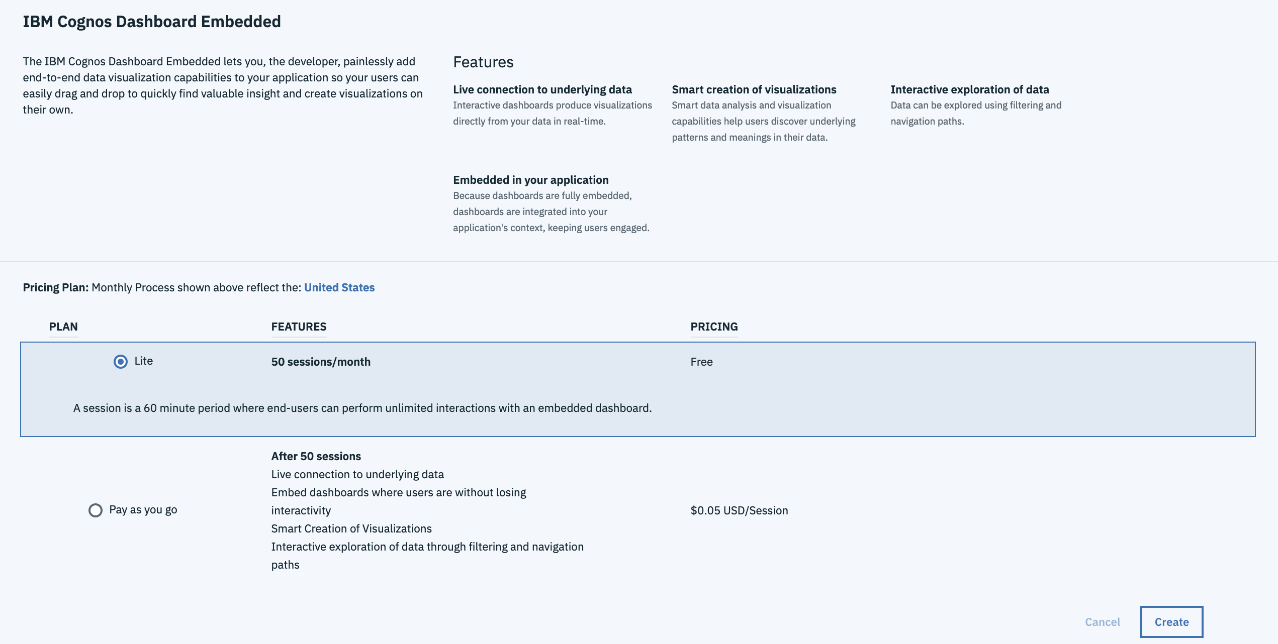 cognos_setup