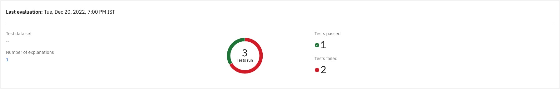 evaluation-summary