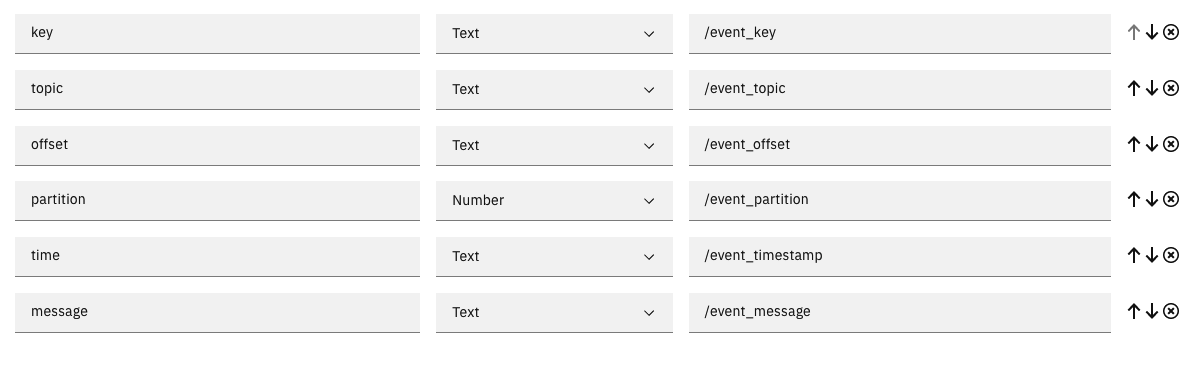 output-schema-values