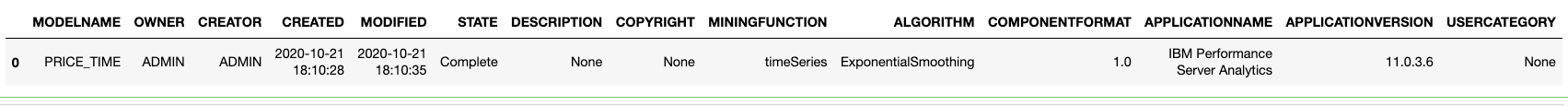 Timeseries model