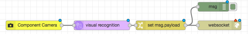 An image showing the current flow configuration