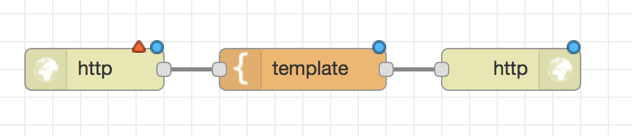 An http input node connected to a template node connected to a http response node