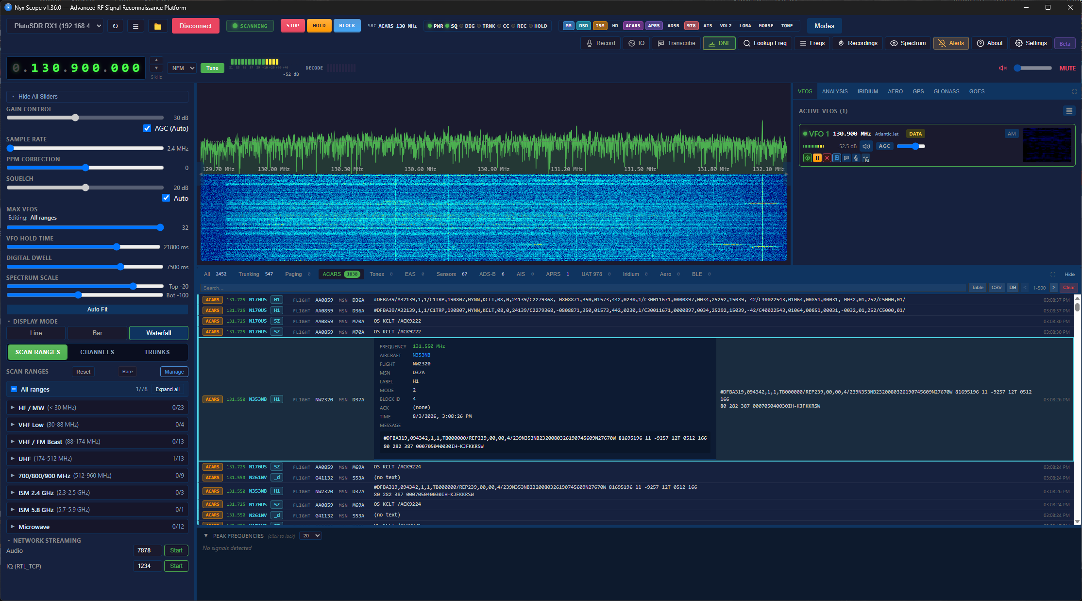 NyxScope in ACARS mode — eight standard VHF aviation channels monitored simultaneously, with decoded aircraft messages in the data log alongside live spectrum and waterfall