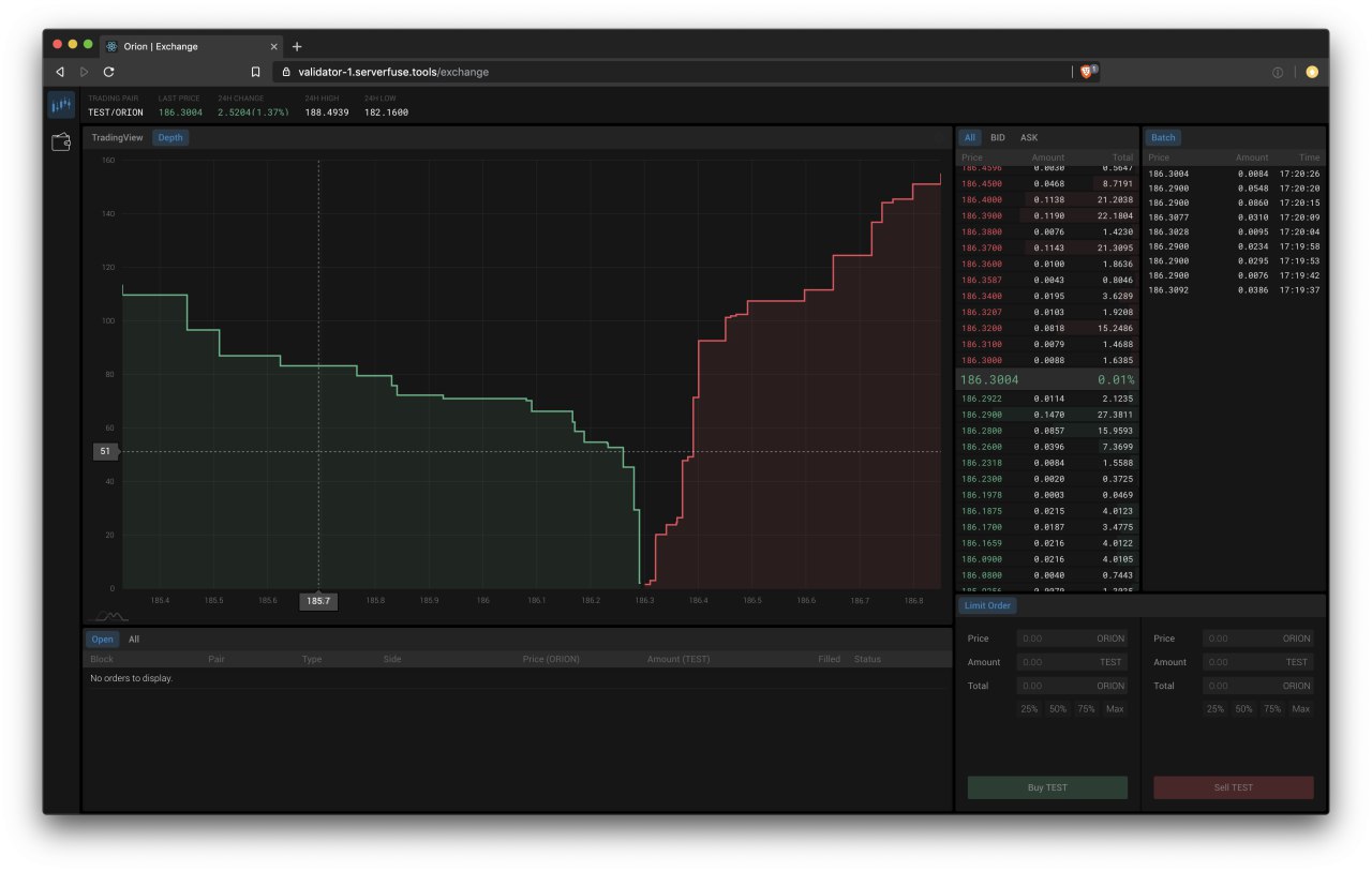 IDCdex