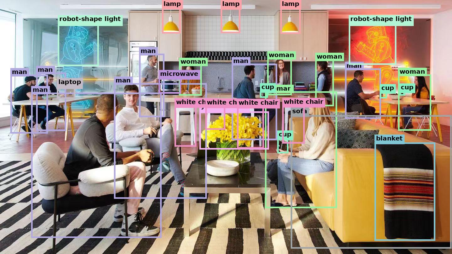 Object Detection Example