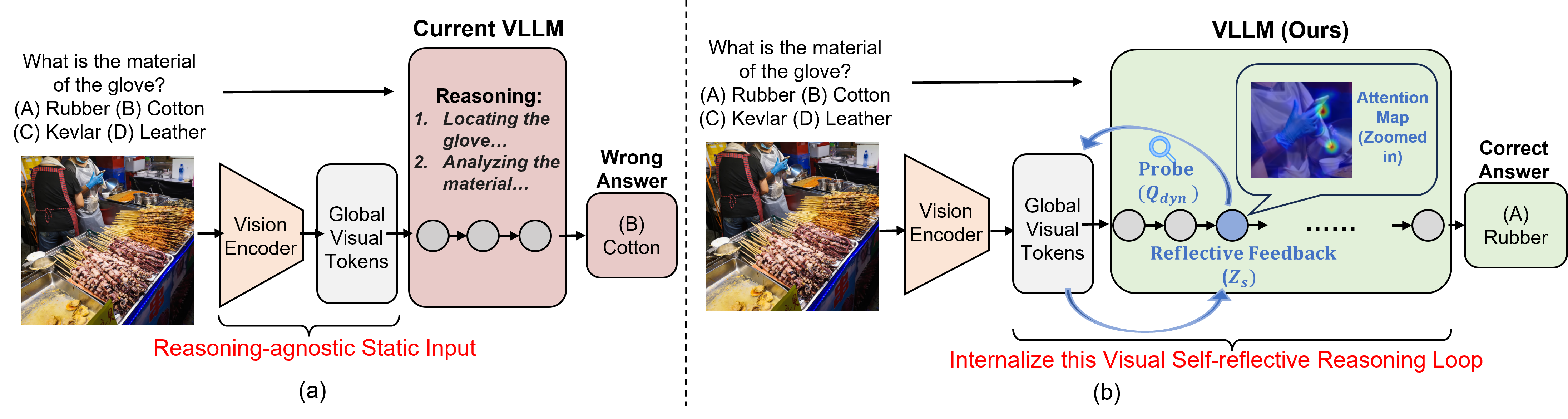 V-Reflection teaser visualization