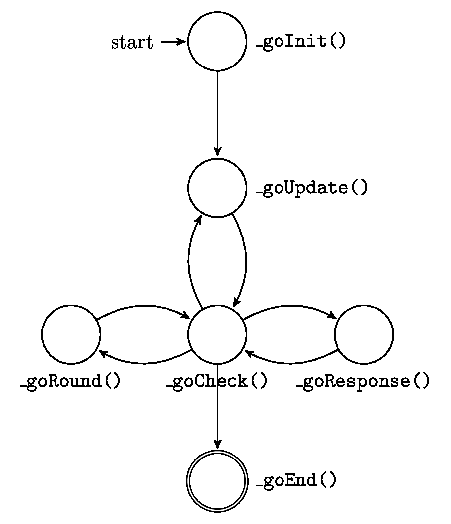 Game state-machine