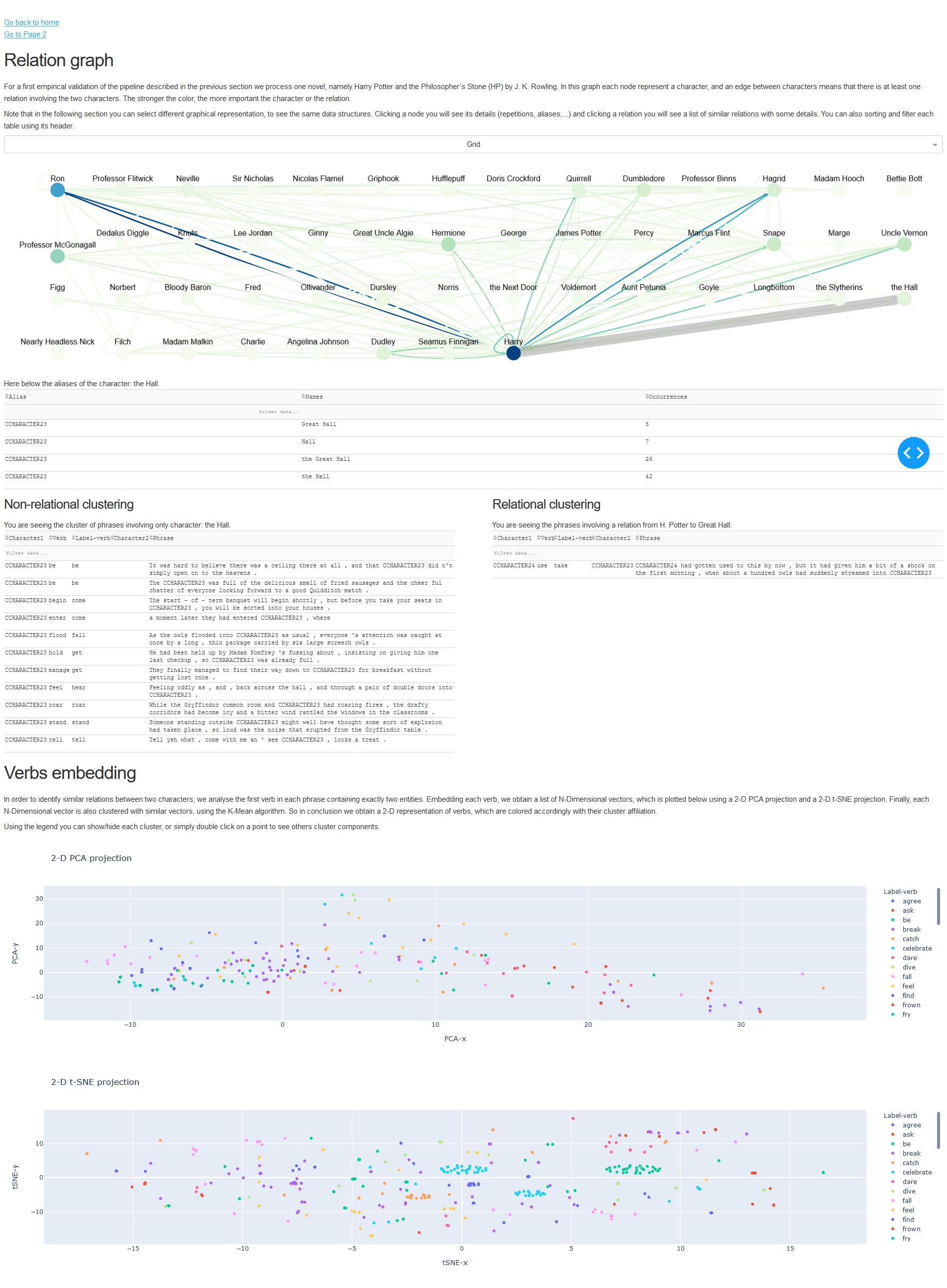 Knowledge Graph Preview