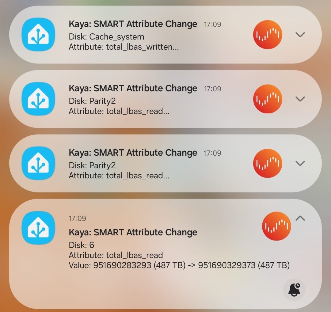 notifications