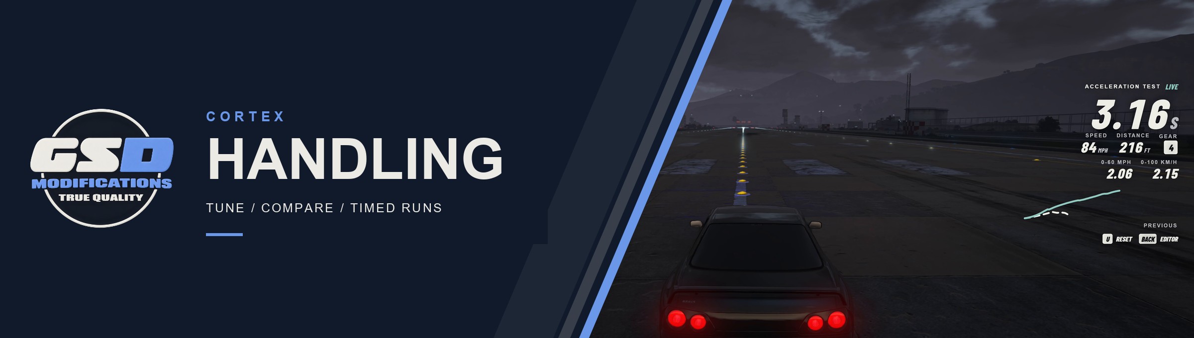 Cortex Handling