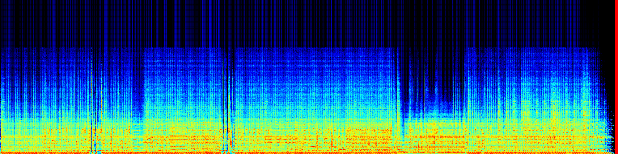 Spectogram