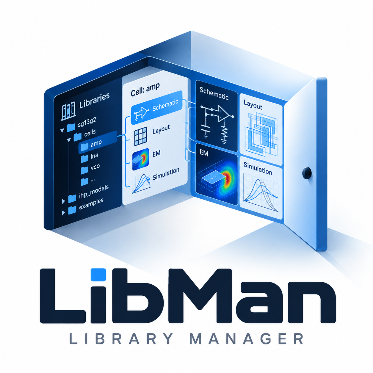 LibMan logo