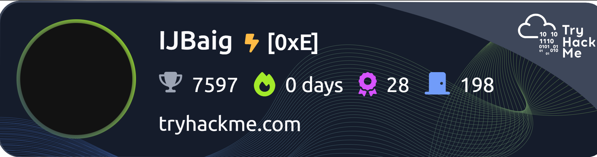 TryHackMe Badge