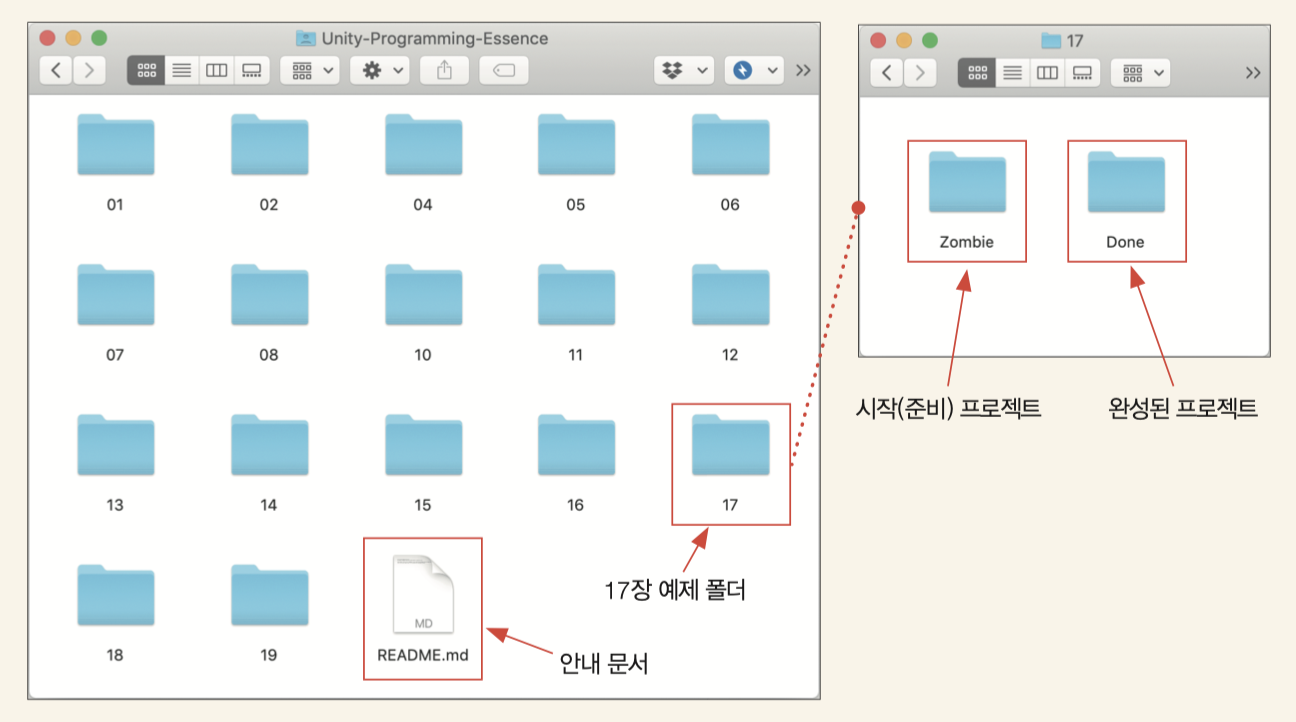 예제 폴더 구성