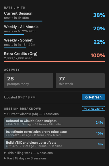 Claude Usage sidebar