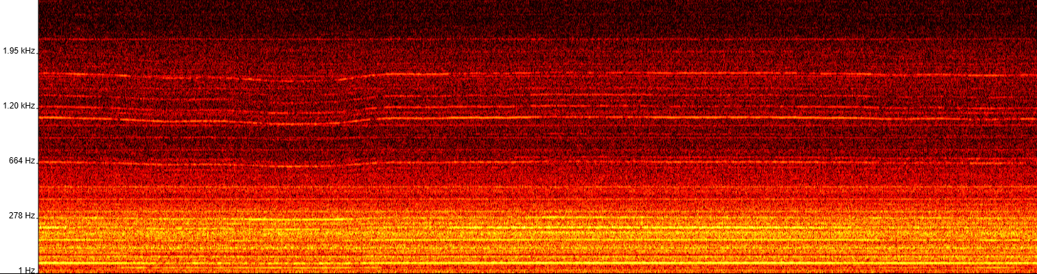Imagem do spectogram
