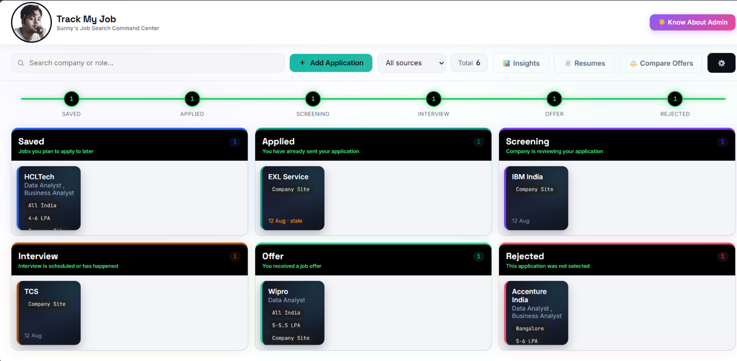 Track My Job app screenshot