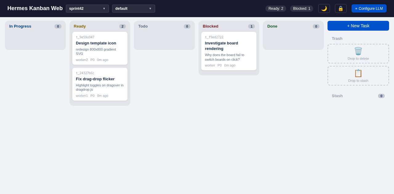 Kanban Board