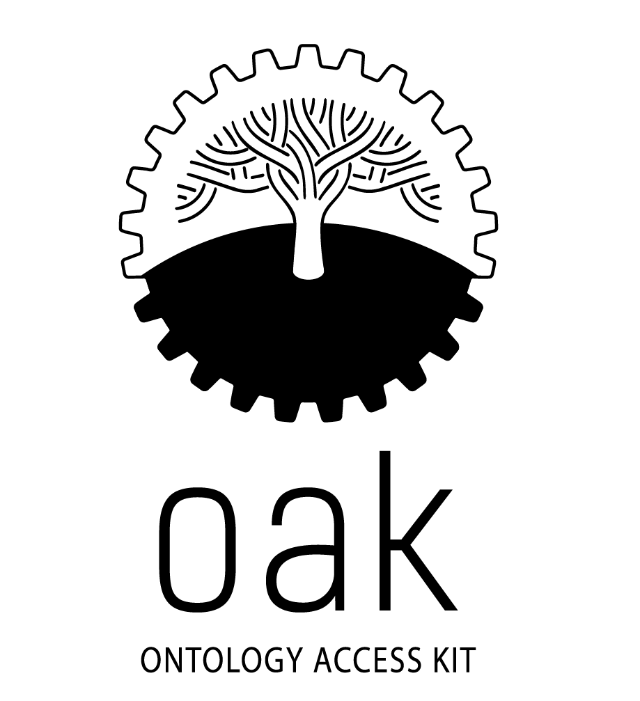 Ontology Access Kit logo