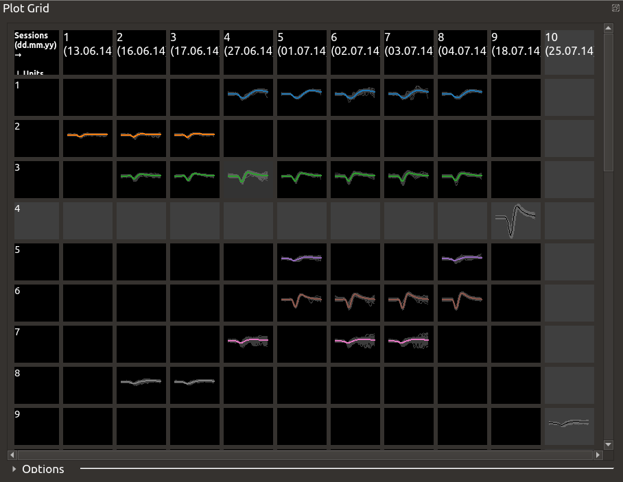 Plot Grid