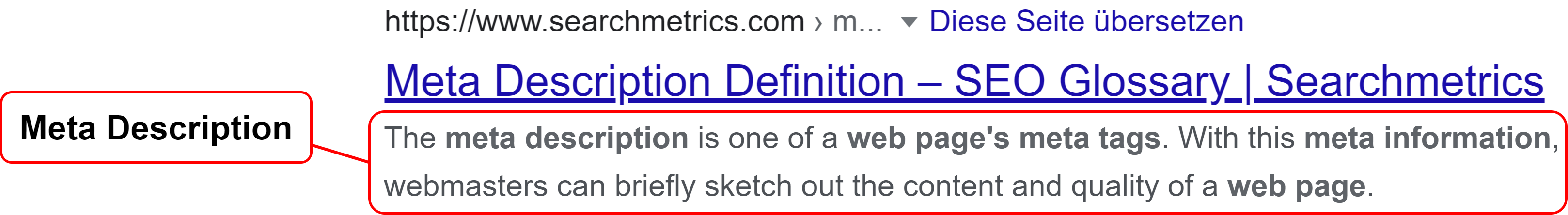 Meta Description