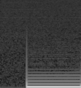 Current Spectrogram