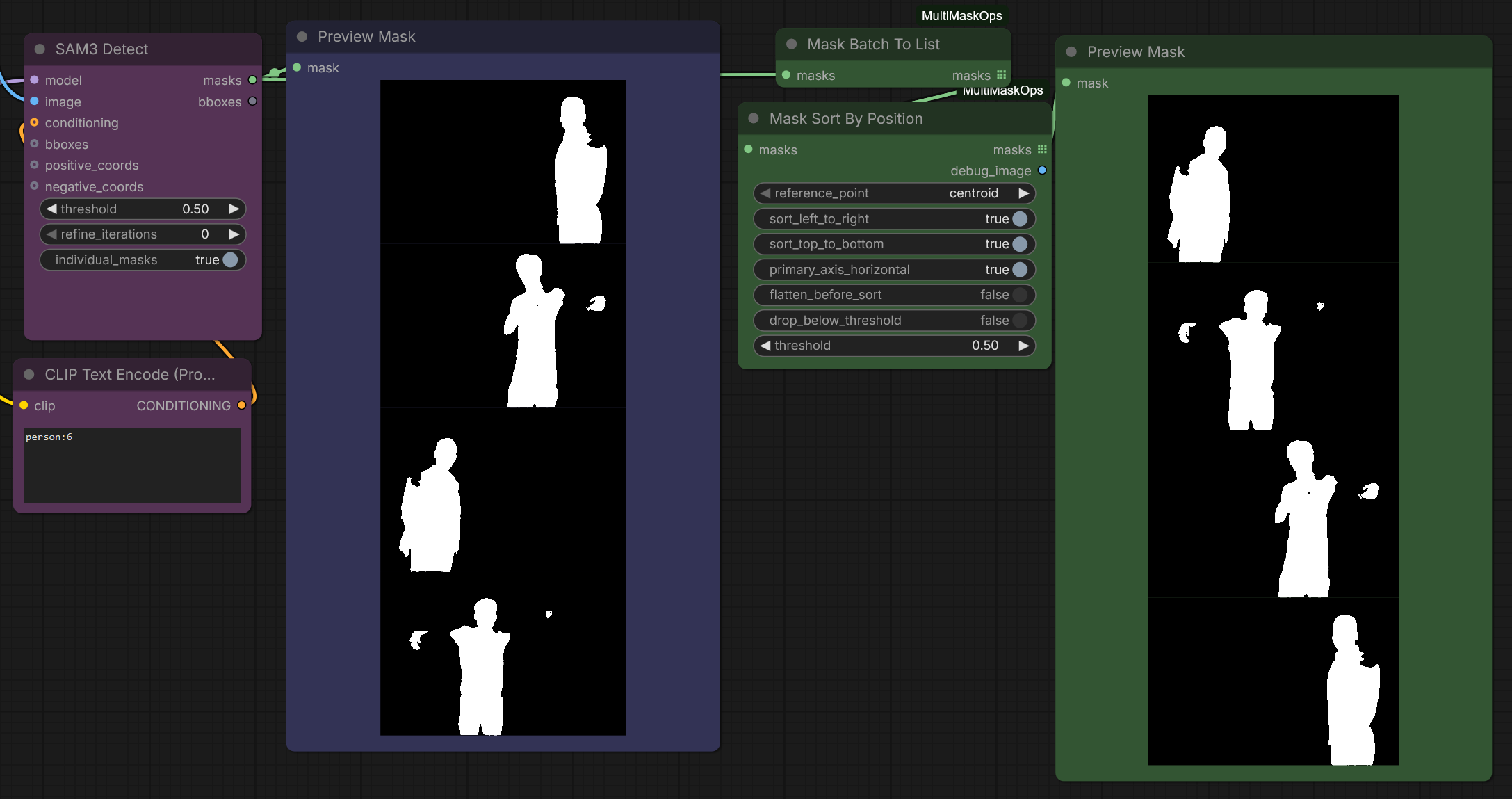 mask sort.png