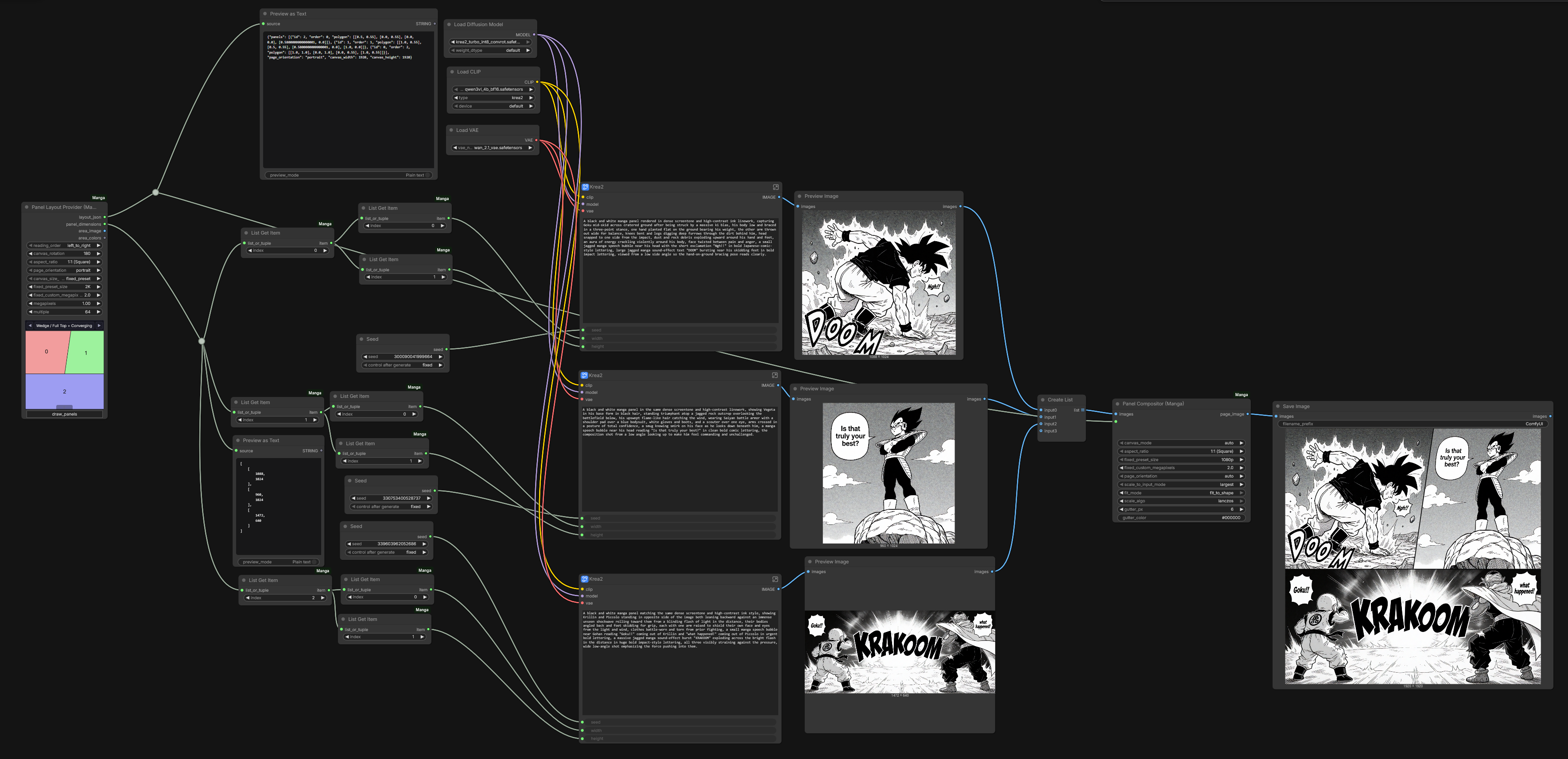 workflow_example_panel_dimention.png