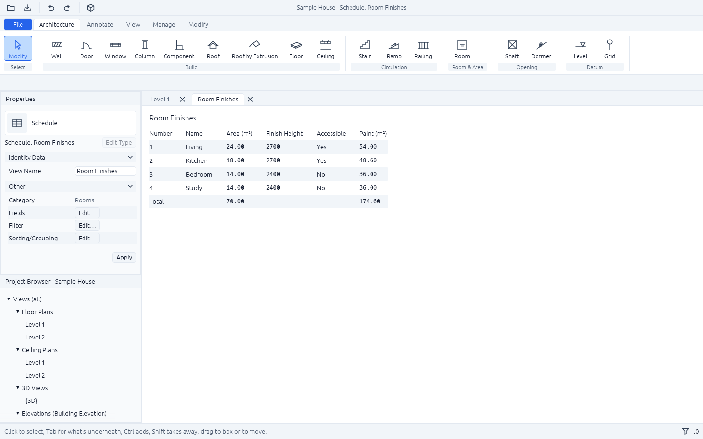 A schedule of the sample house's rooms in the desktop app: number, name, area, a Finish Height project parameter, an Accessible yes or no, and Paint, a calculated area, each room a row, the area and paint totalled under them; Properties shows the schedule's Fields, Filter and Sorting/Grouping, each with Edit
