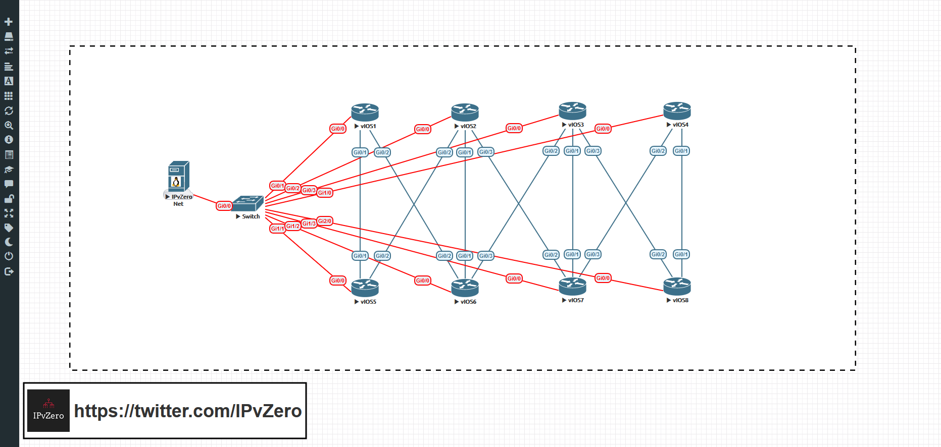 Topology