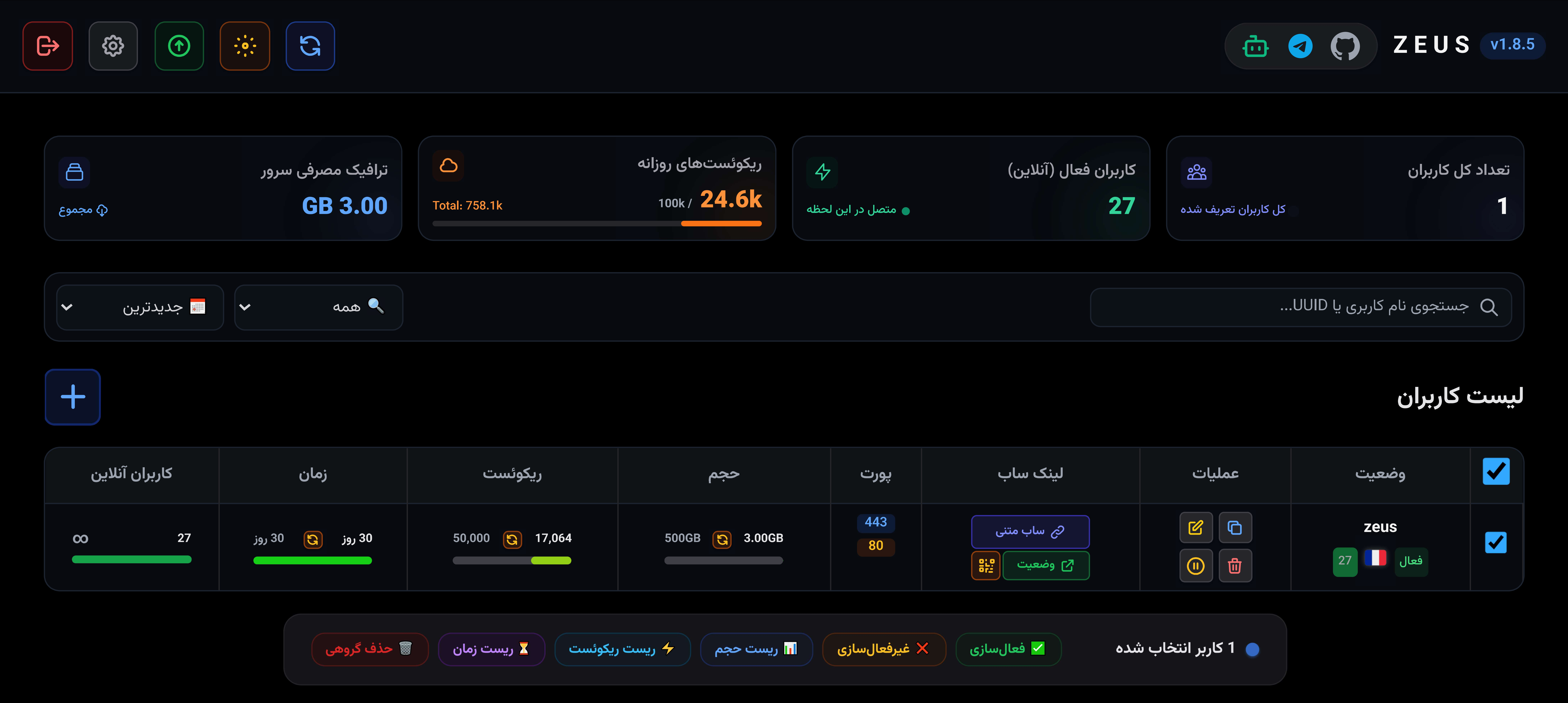 Zeus Panel Dark Mode