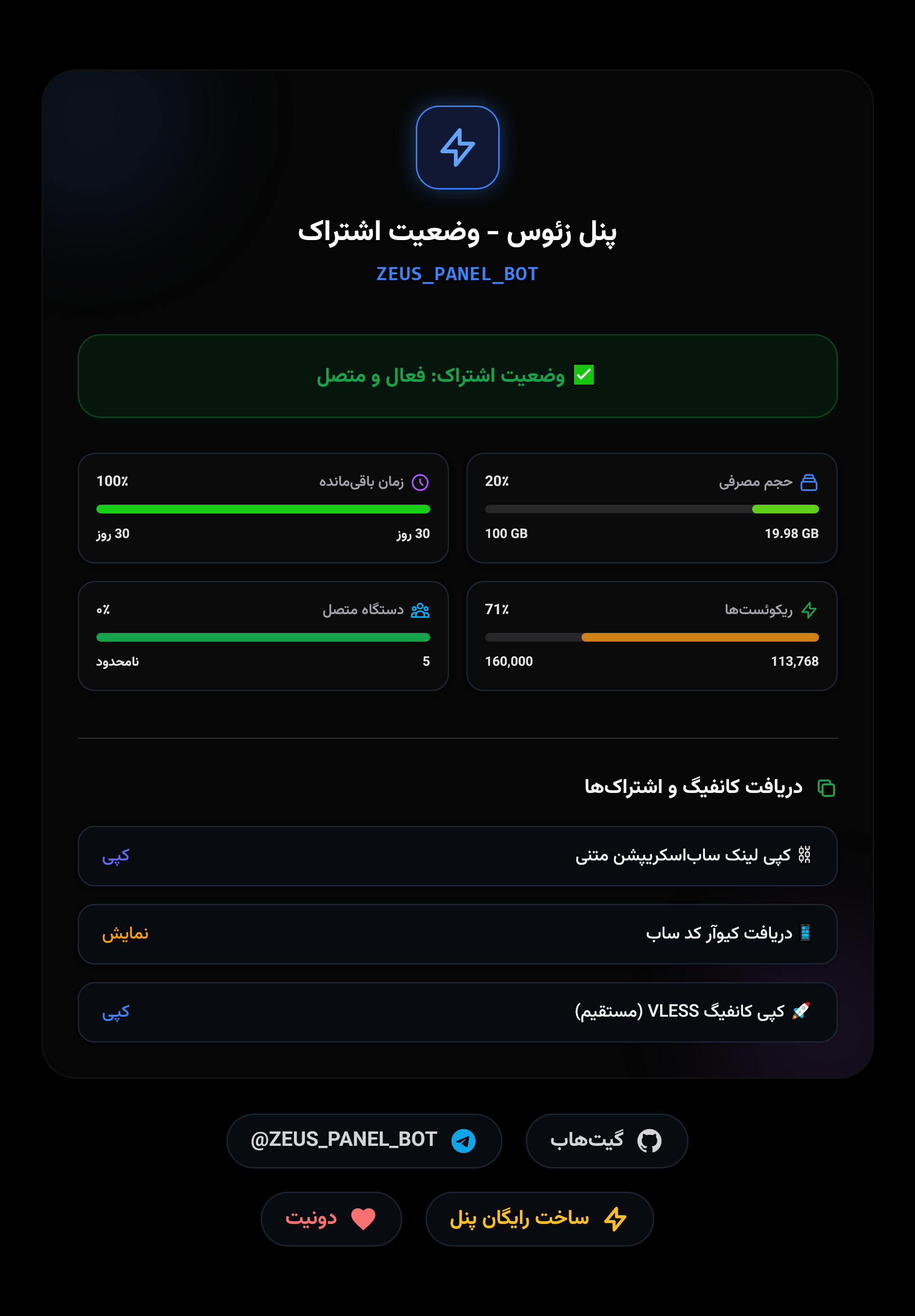 Zeus Panel Dark Mode