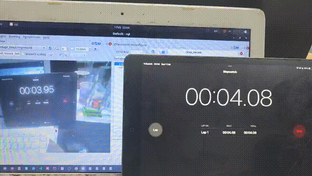 rqt_reconfig