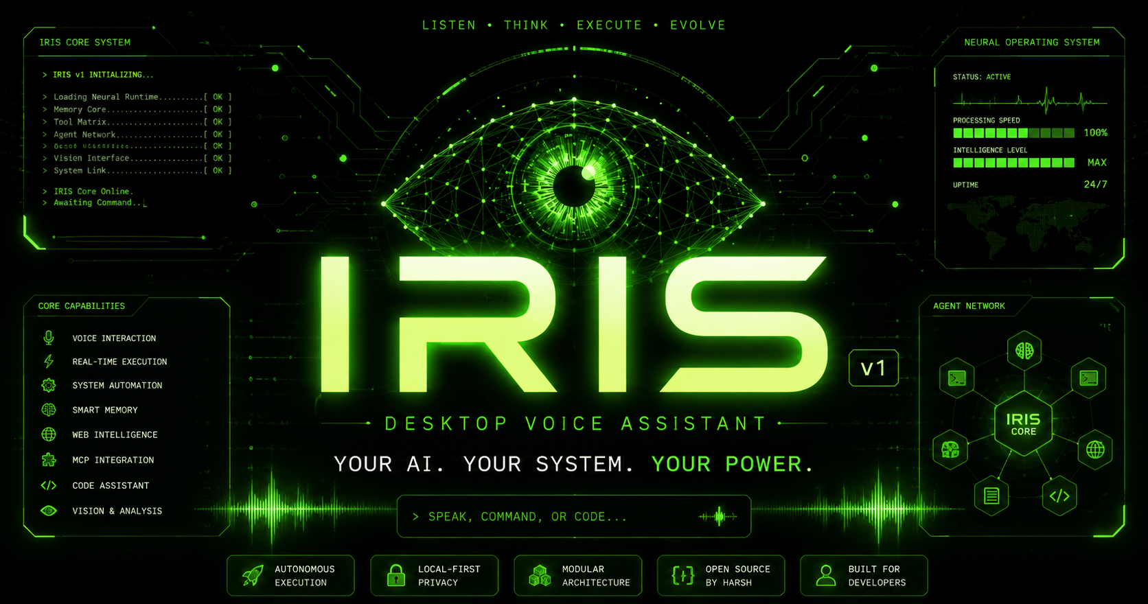 IRIS Neural OS Documentation Banner