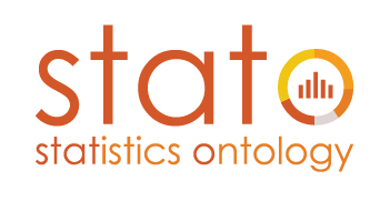 Logo for The Statistical Methods Ontology