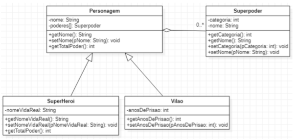 diagramaEx3