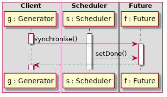 UpdateAsync3